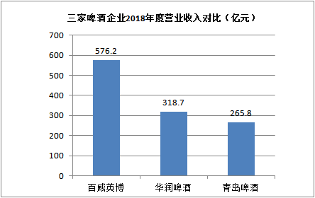 香港近15期历史开奖