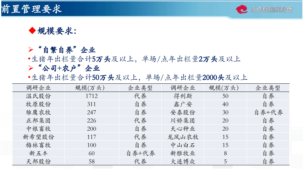 新奥天天免费资料单双