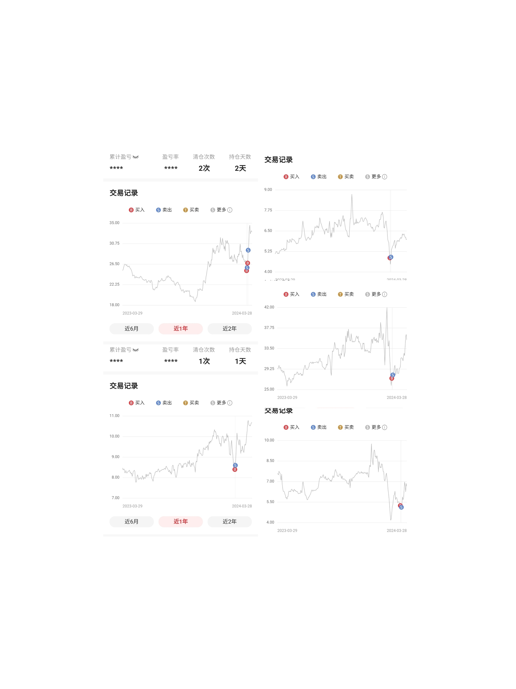 2025年一码一肖100精准