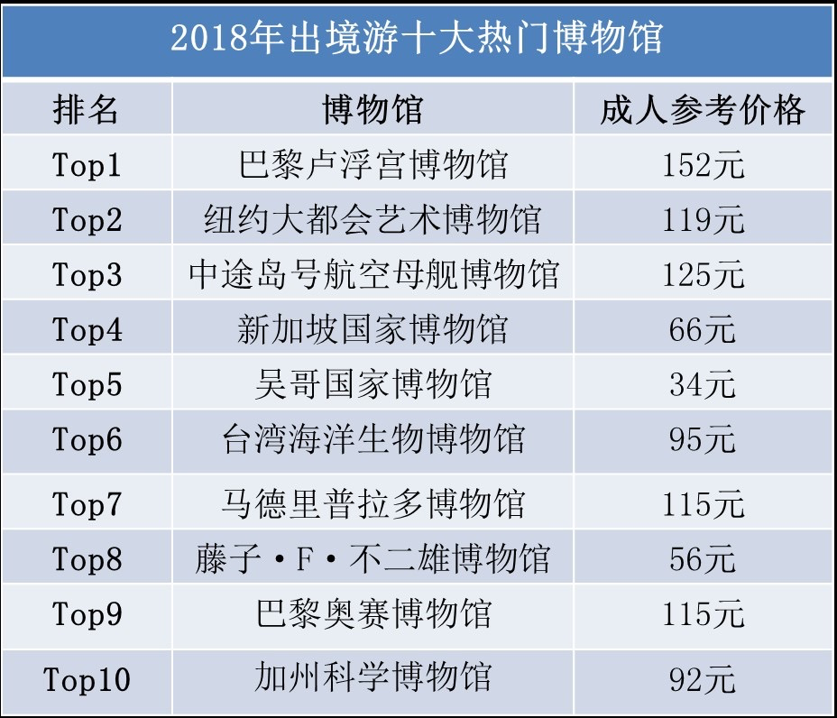 2025澳门特马今晚开奖53期