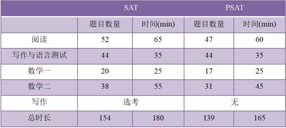 澳门三肖三码三期必开码