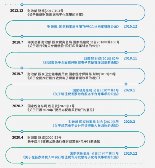 澳门正版管家婆资料大全