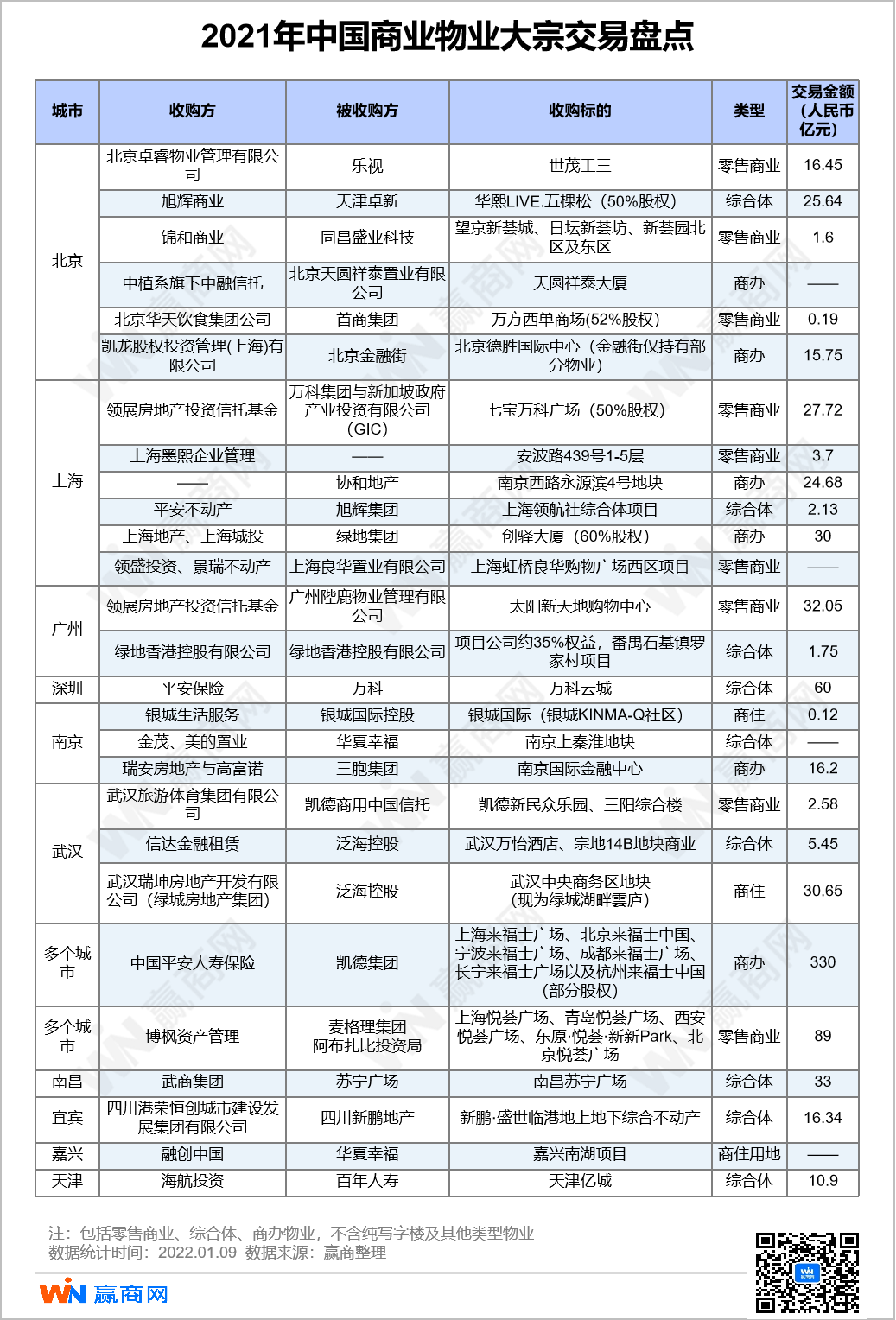 2025香港全年免费资料