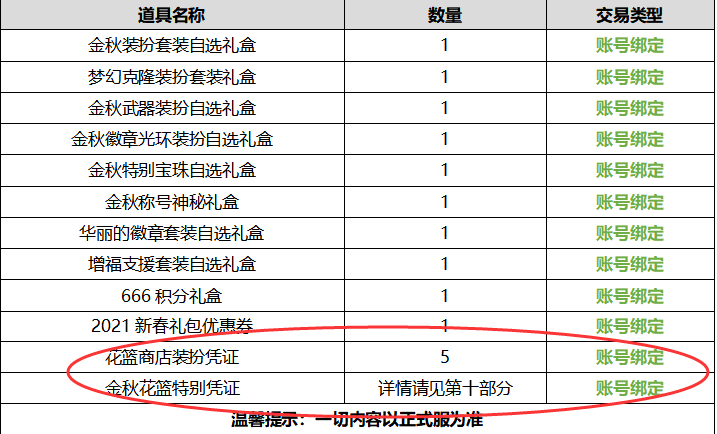 澳彩免费资料大全四不像正版