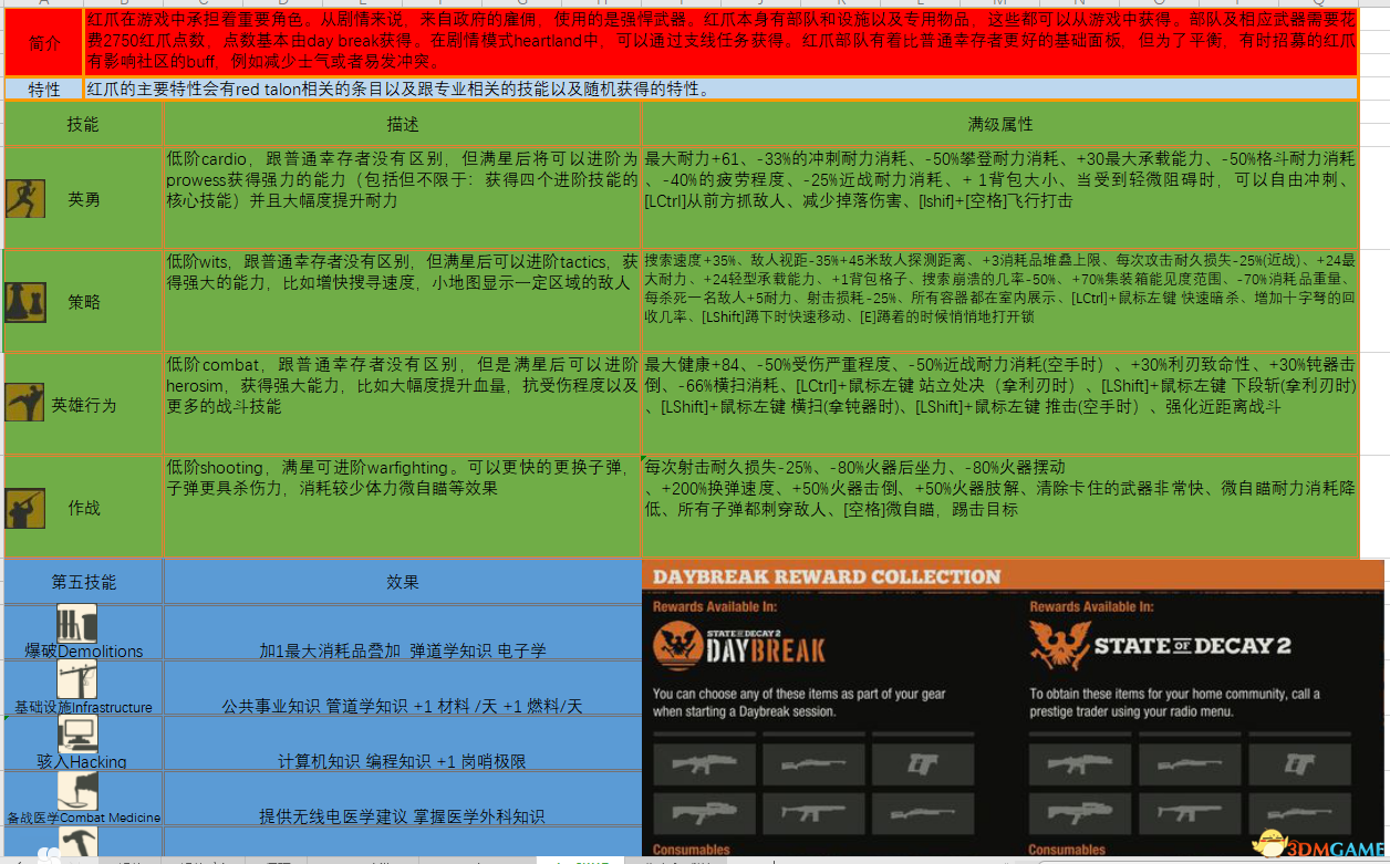 2025澳门正版资料免费更新,灵活设计操作方案_版式58.58.75