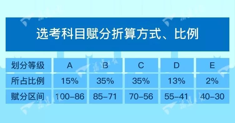 2025澳门每日精选精准24码