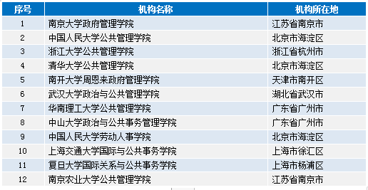 澳彩2025正版资料大全完整版,快速设计响应计划_Advance54.36.99