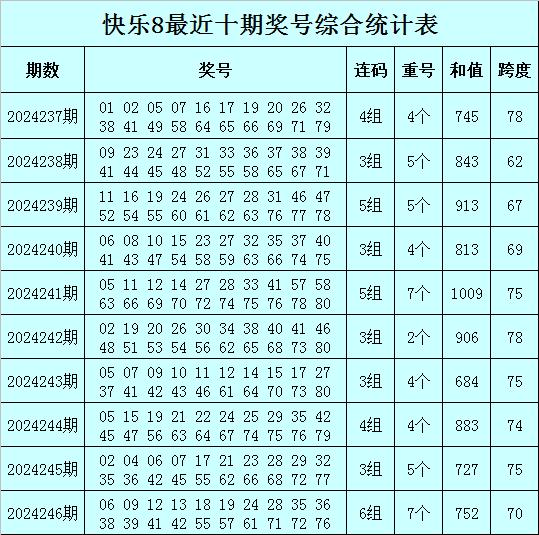 一码一肖100%准确资料,数据决策分析驱动_出版12.38.79