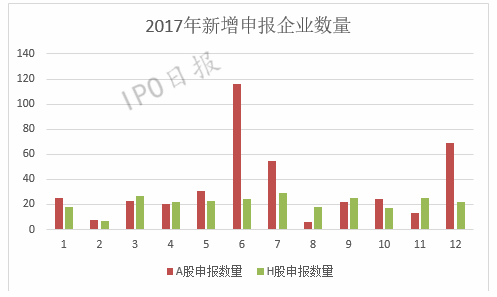 2025年香港资料免费大全