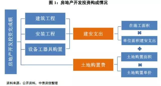 2025澳彩免费资料大全下载