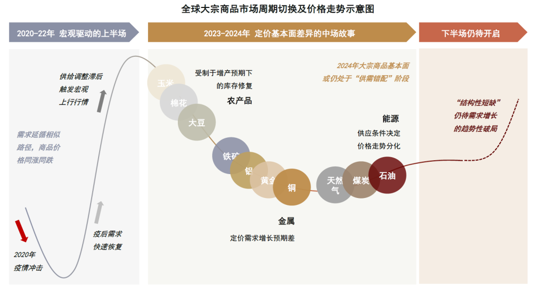 2025新澳免费资料内部玄机