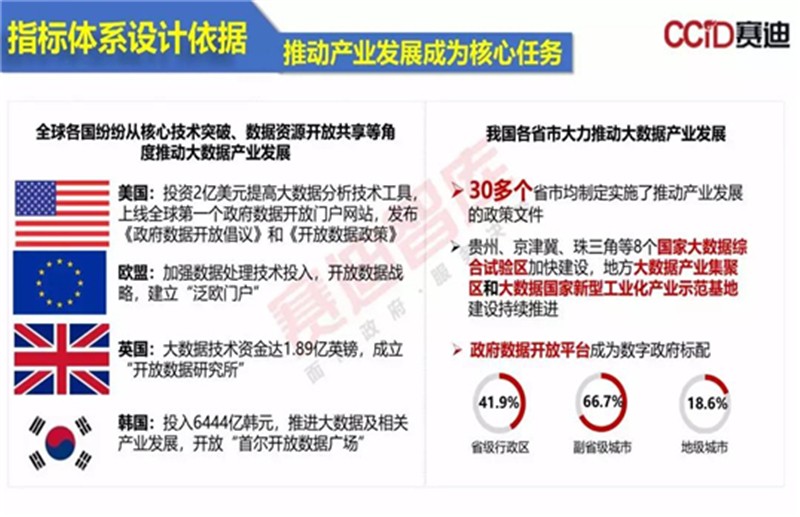 2025澳彩正版资料大全免费