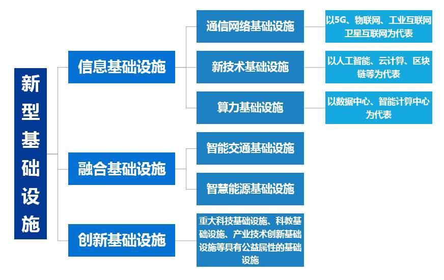 澳门6合资料库大全