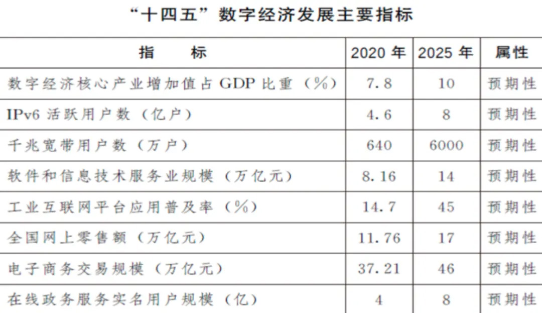 2025年澳门正版资料大全公开