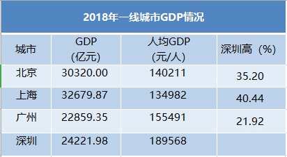 2025新澳彩料免费资料