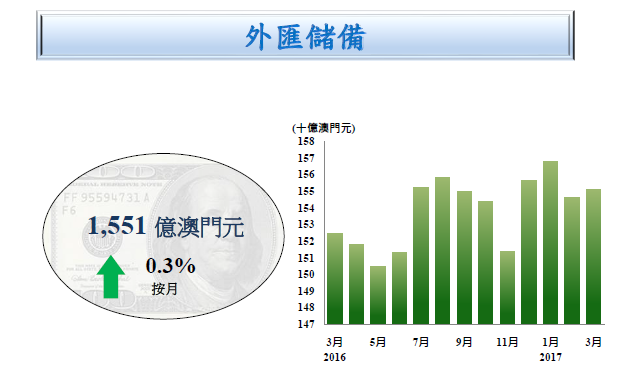 澳门最准一码100%