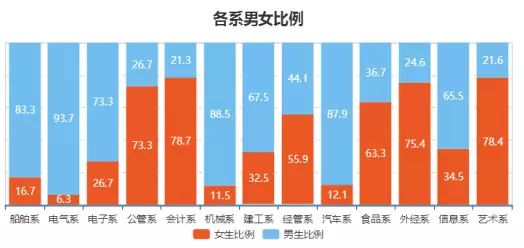 2025年的澳门资料