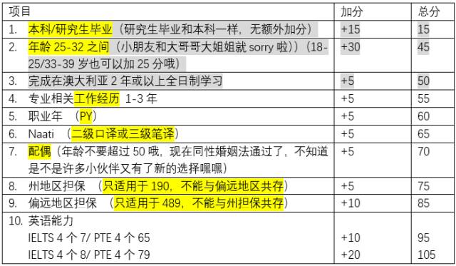 老澳门开奖结果2025开奖,可行性方案评估_AP65.25.19