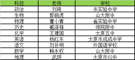 三肖三码三期必开一码独家三码,持续设计解析方案_AP41.97.21