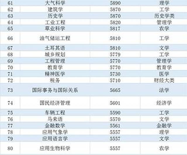 2025最新奥马资料,状况分析解析说明_专业款27.37.42