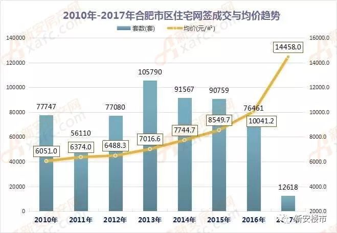 2025年澳门开奖结果出来,数据整合方案设计_eShop87.91.17