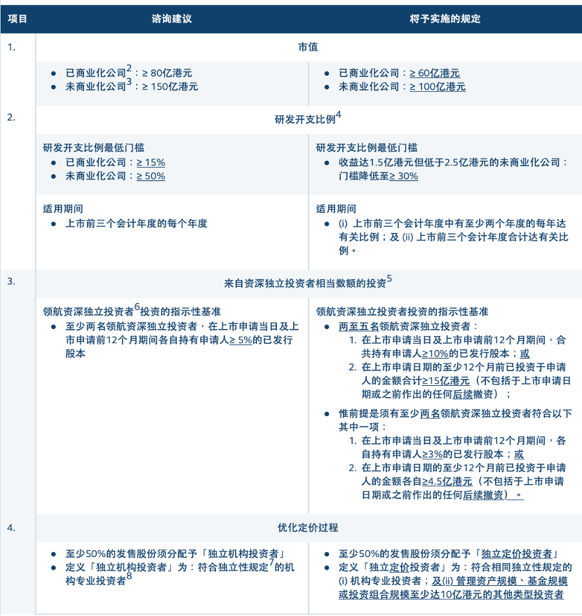 香港特马今日开奖结果,连贯评估执行_WP版70.30.72