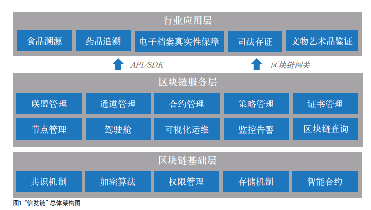 2025香港正版资料大全视频解析