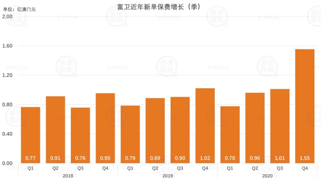 4949澳门今晚开奖结果