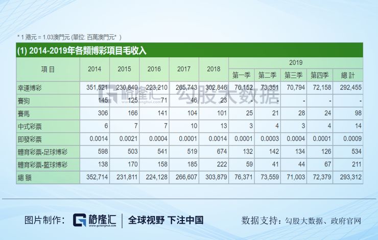 今天澳门一码一肖