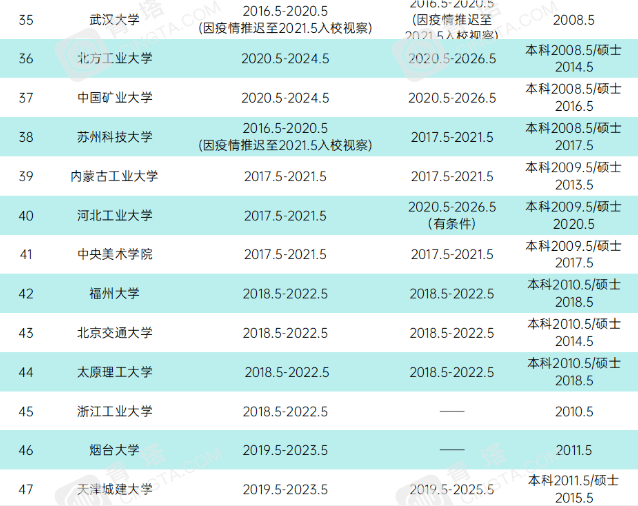 今晚必出准确生肖