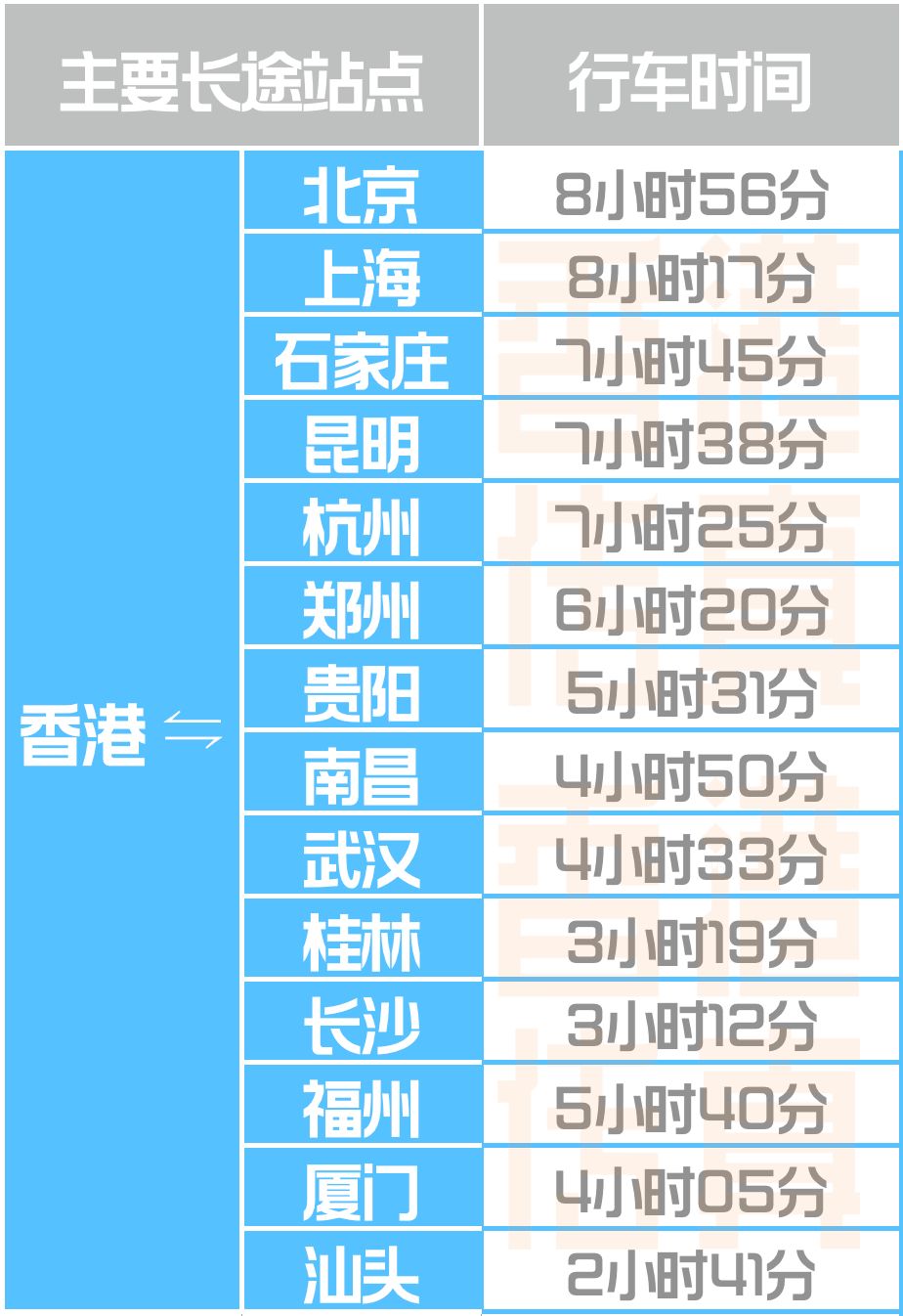 香港今期开奖结果查询结果71期