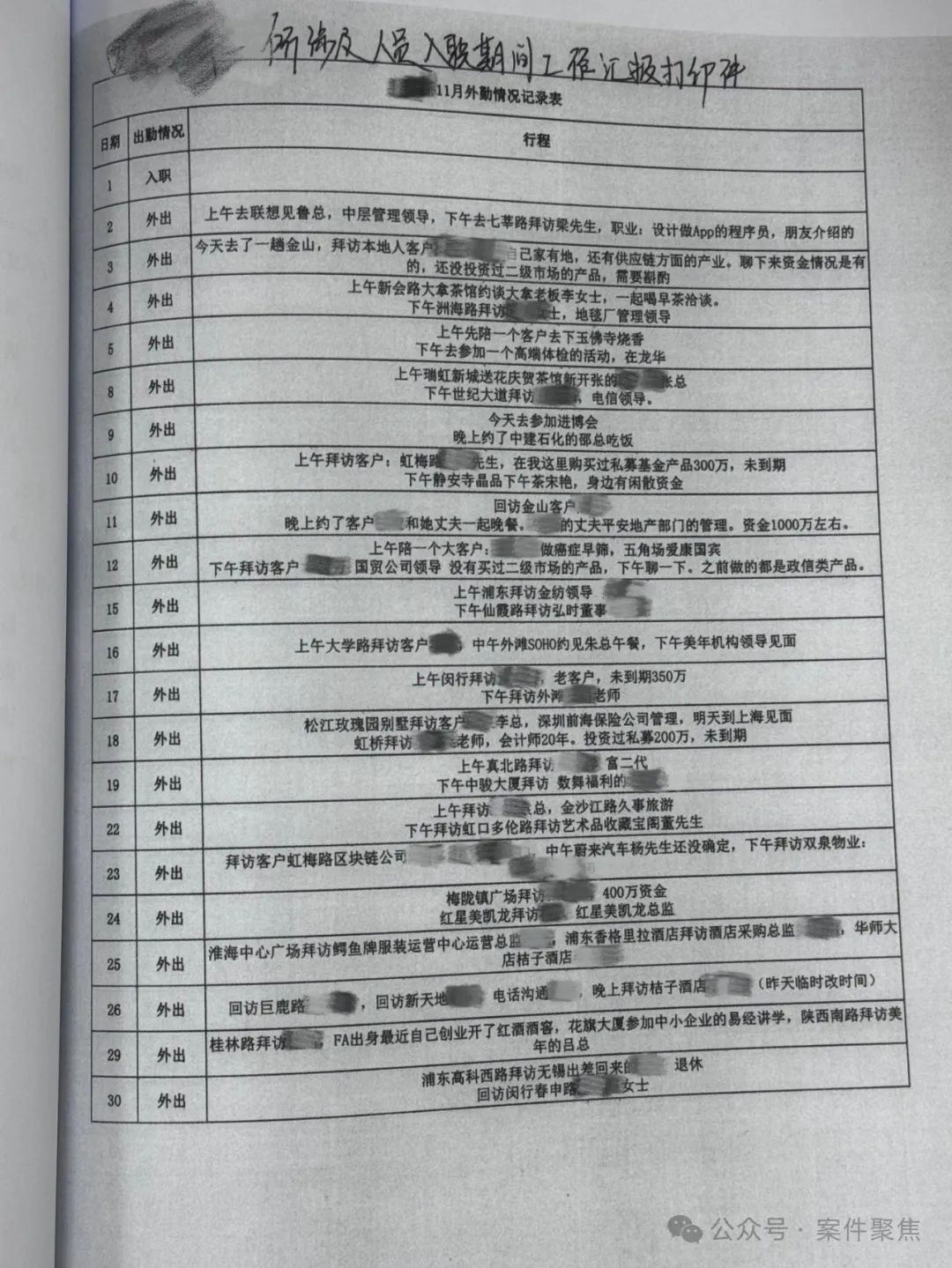 女子诈骗19家单位9万工资