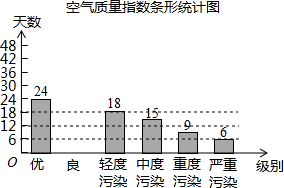 科学家在南极取出有120万年历史冰芯