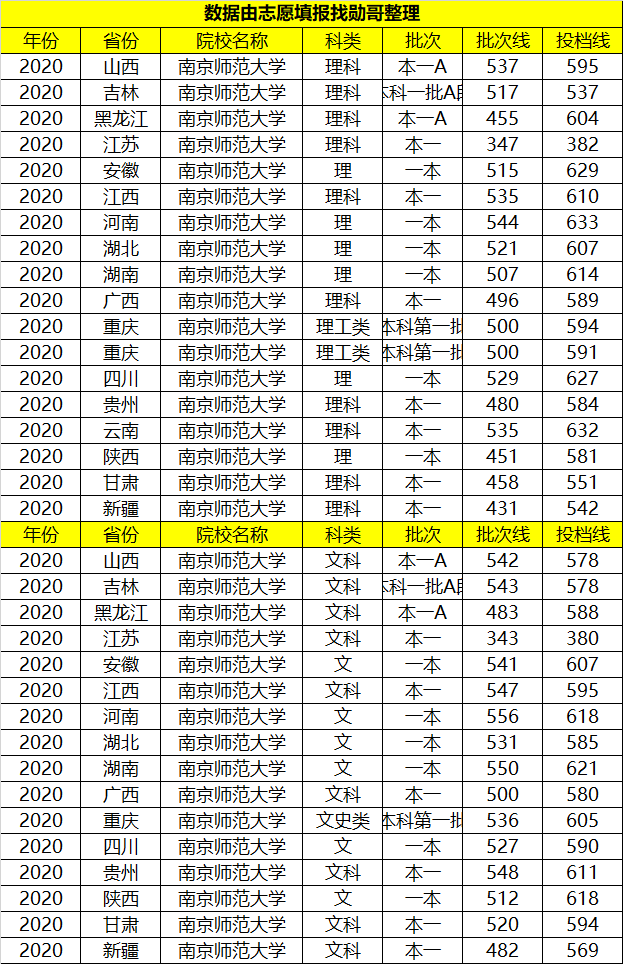 江苏大学教师吐槽考核“一刀切”