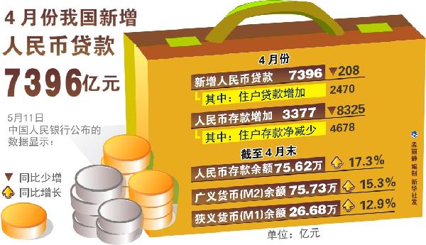 5000元网购减肥药发现大量违禁品