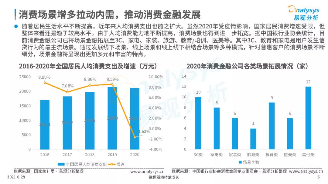 经济日报：消费贷不应搞价格战