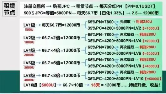 香港电影票房去年13亿港元