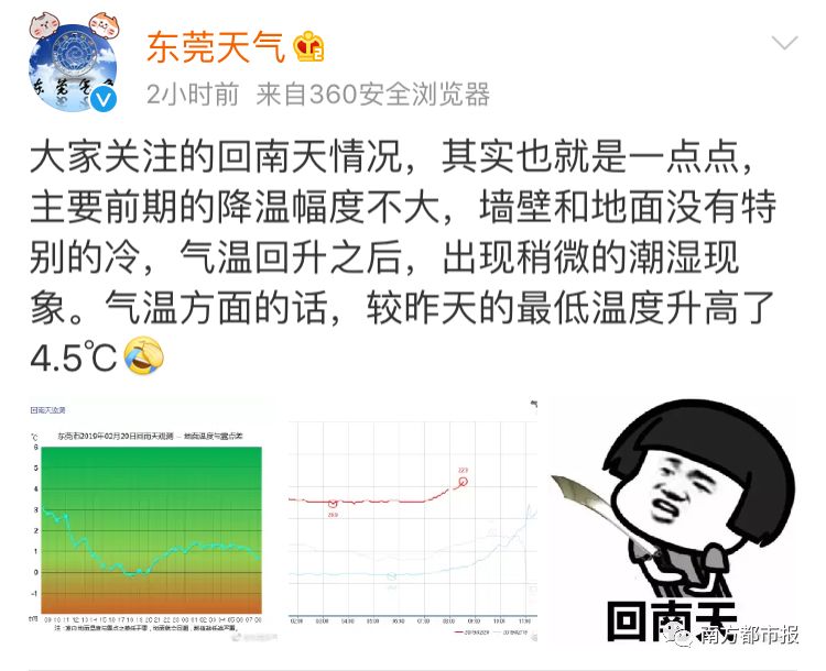 一股股弱冷空气将吹到广东