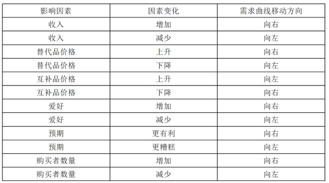 “果中贵族”车厘子断崖降价