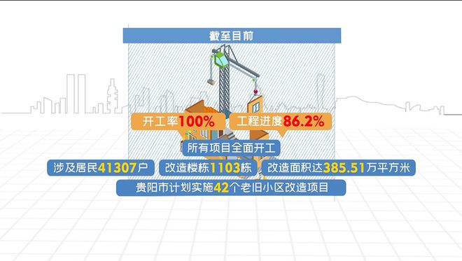 城市更新 生活更“新”