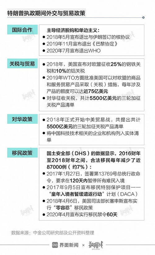 被问是否会打击伊朗时特朗普惊了