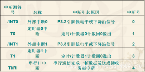 WTT称相关规则已沿用4年