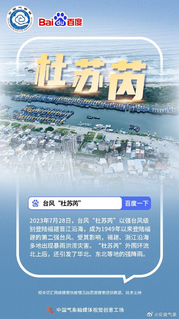 2024年度气象热搜词出炉