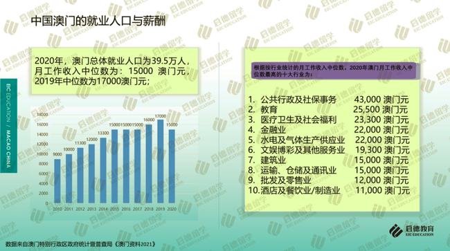 2025澳门全年正版资料大全