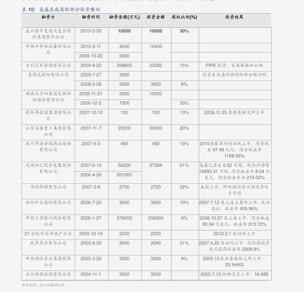 新澳门2025历史开奖记录查询表