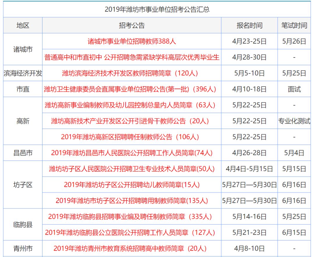 49彩图库免费的资料港澳l