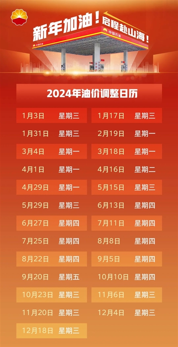 2025年澳门今晚开奖号码