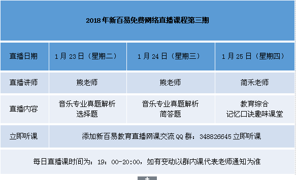 新奥天天免费资料单双解析