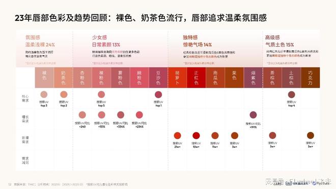 新澳门彩出码走势