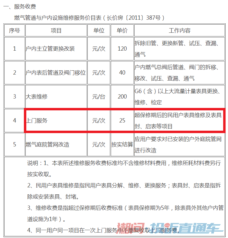 2025年新奥门历吏开奖记录